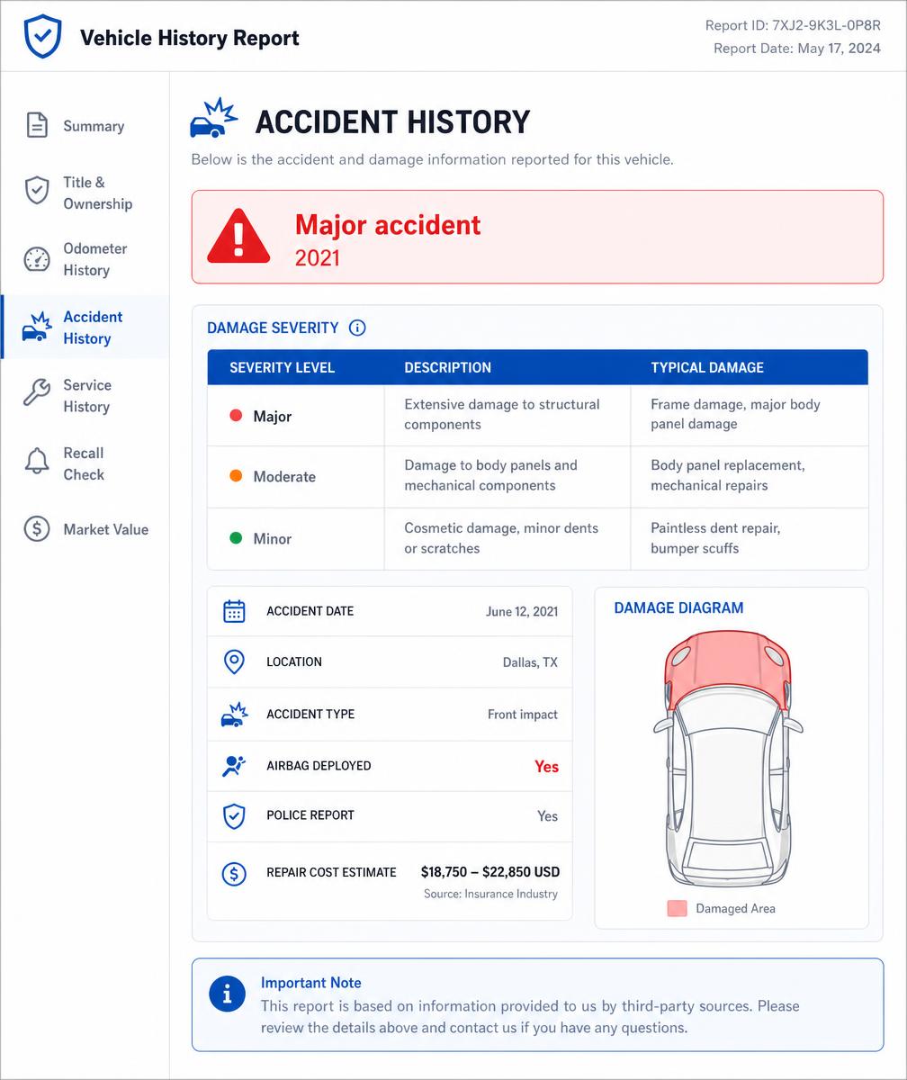 Sample vehicle history report page showing accident history with damage severity and repair cost